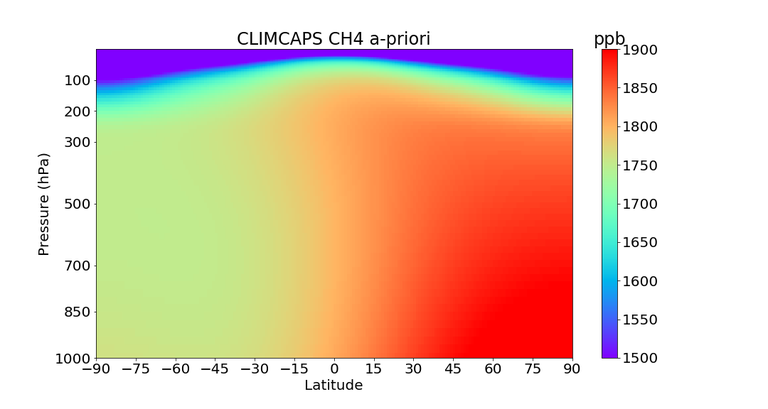 Plot of CLIMCAPS a priori 