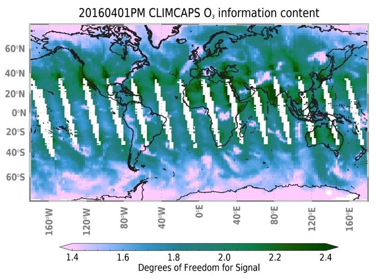 Plot of CLIMCAPS information content for ozone