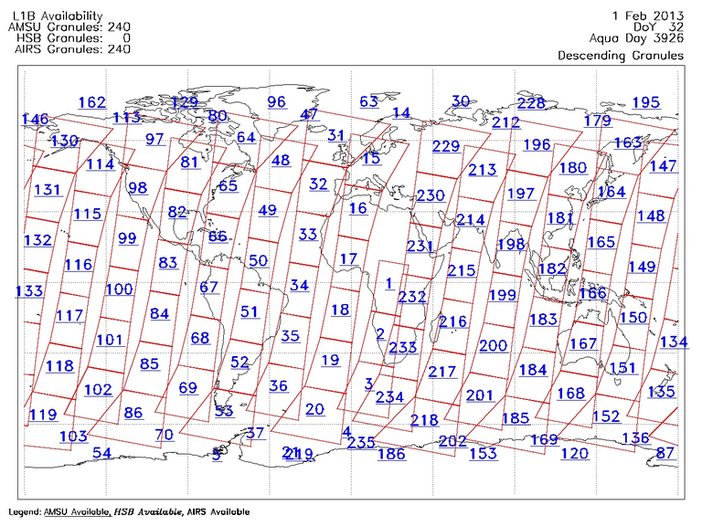 Overview_Figure 5b..png
