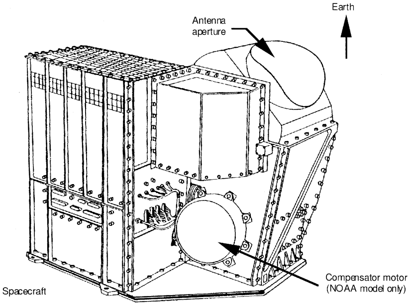 Photo of an AMSU-A2 unit built for NOAA. The EOS Aqua AMSU-A2 unit is missing the compensator motor shown here