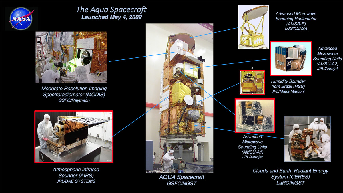 The EOS Aqua spacecraft with all the instruments