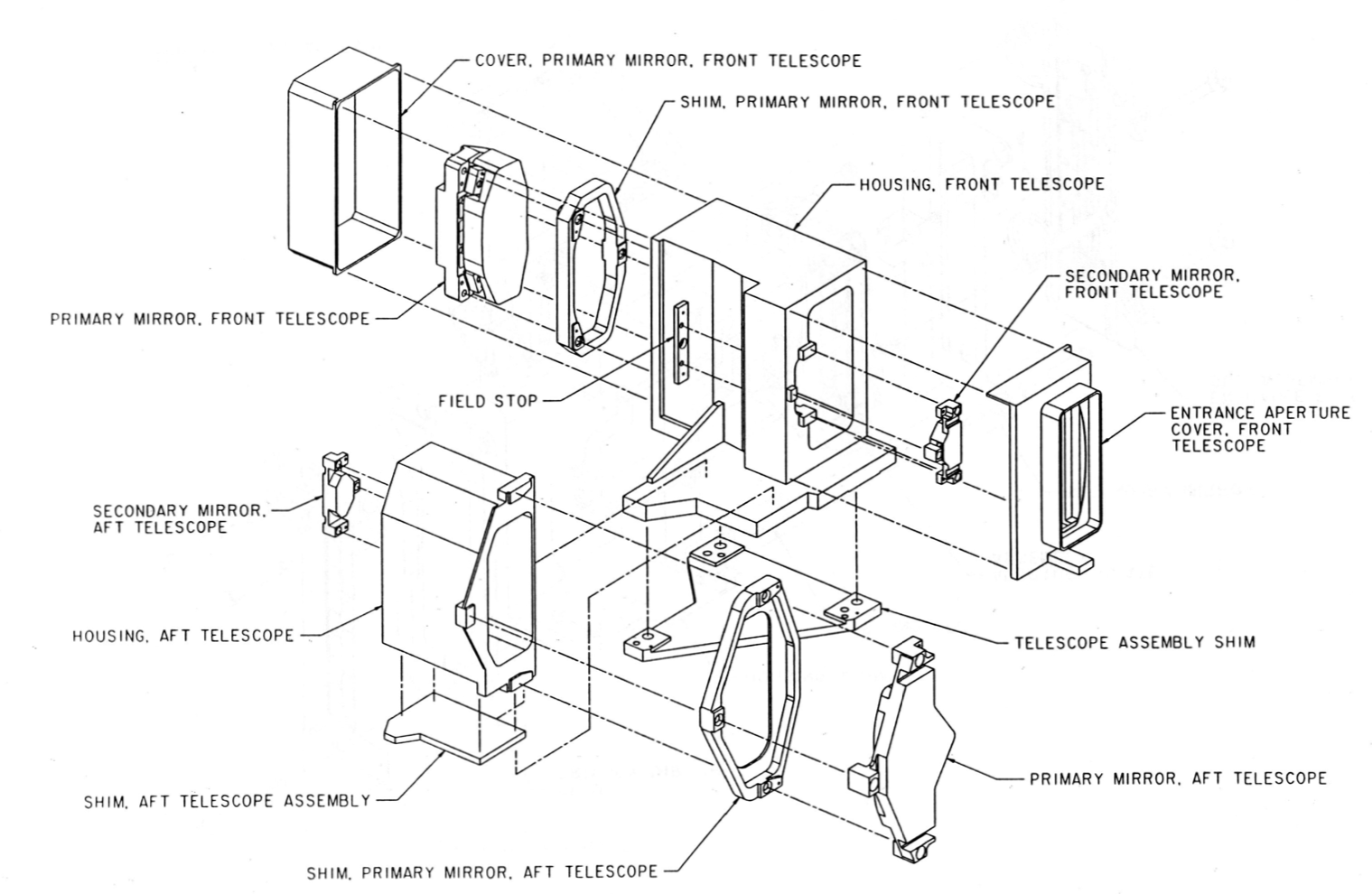 Exploded view of AIRS Afocal Telescope Assembly