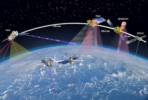 A New Super-High Satellite Will Eye Weather on Earth—and in Space