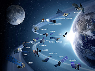 Atmospheric Infrared Sounder instrument sections | AIRS